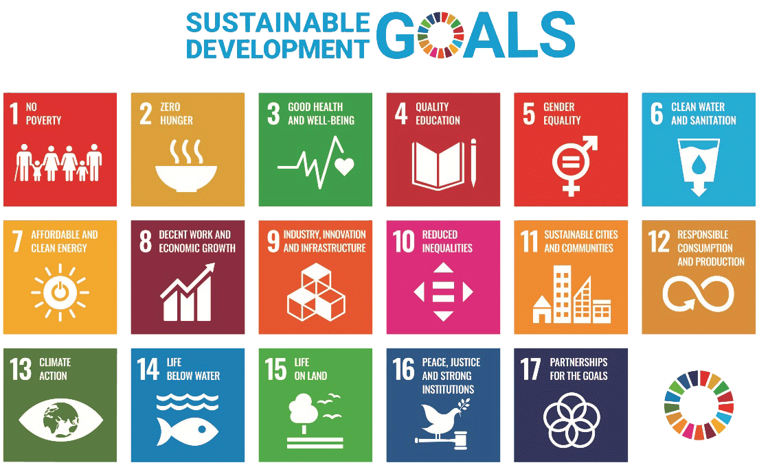 17 項永續發展目標SDGs